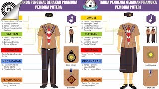 Download lagu SERAGAM PRAMUKA PEMBINA dan Tanda Pengenal PEMBINA SERAGAM PRAMUKA PEMBINA dan Tanda Pengenal PEMBINA