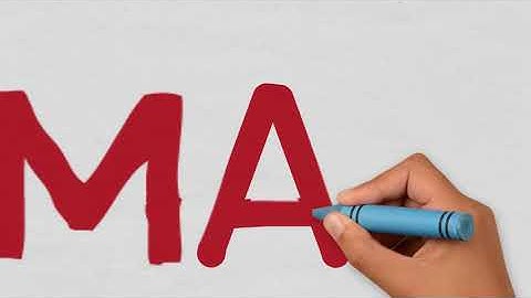 How to Make Youtube Intro & Outro Using VideoScribe in just 1 Minutes