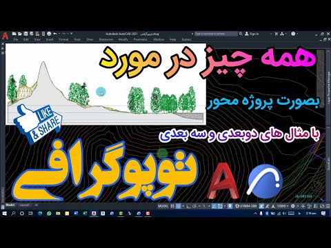 تصویری: نحوه خواندن نقشه توپوگرافی