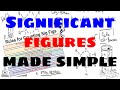 Significant Figures and Calculations Quiz