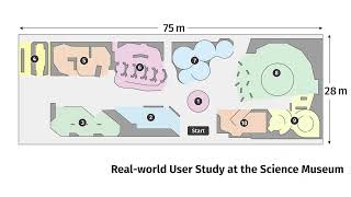 Enhancing Blind Visitor's Autonomy in a Science Museum Using an Autonomous Navigation Robot