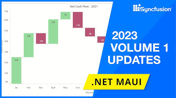 Syncfusion .NET MAUI Updates—2023 Volume 1