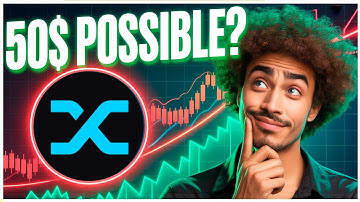 Synthetix (SNX) Price Prediction - Can it Reach 50$?