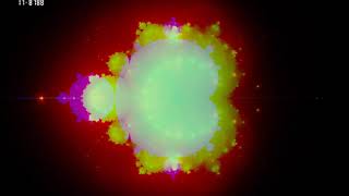 The Mandelbrot set is a churning machine