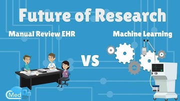 The Readmission Reduction Model by Machine Learning - Charlesmedlab