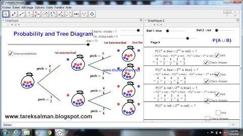 conditional probabilities with geogebra