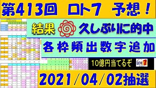 第413回 ロト7予想 21年４月2日抽選 Youtube