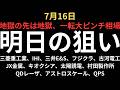 【地獄相場の先にまた地獄?】チャートで見る明日の注目銘柄|三菱重工業、IHI、三井E&amp;S、フジクラ、古河電工、JX金属、キオクシア、太陽誘電、村田製作所、QDレーザ、アストロスケール、QPS