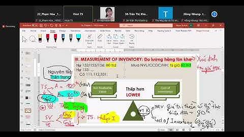 31/08/2021 Chuẩn mực báo cáo tài chính quốc tế 1 /s1/