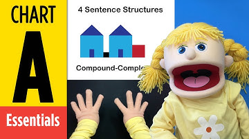 CC Chart A - CC Essentials Chart A