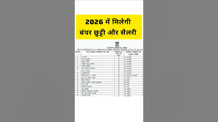 Sarkari Chutti 2026 Holiday Calendar | Holiday List 2026 | Government Holidays 2026