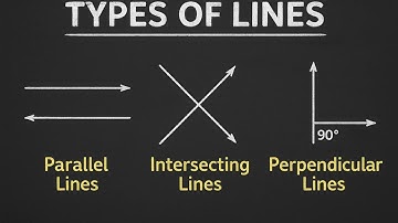 रेखाएँ कितने प्रकार की होती हैं? आसान Trick!Parallel Intersecting,Perpendicular  एक ही बार में समझो!