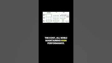 Efficient Fine-Tuning LoRA and Prefix-Tuning #nlp #ai #llm