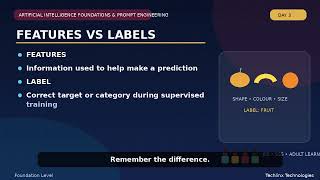 Day 3 - Introduction to Machine Learning