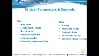 #80 SIPHACOS Concurrent Validation in Sterile Manufacturing