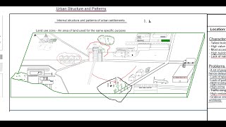 GRADE 12 GEOGRAPHY | URBAN SETTLEMENT | LAND USE ZONES | CHARACTERISTICS | ISSUES | URBAN PROFILE