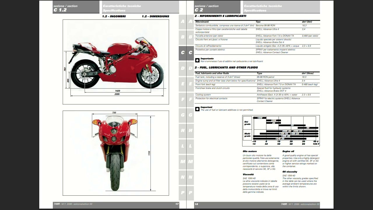Ducati 749R 2006 Service Workshop Repair Manual Download PDF