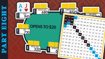 Call Or 3Bet ACE JACK? | Preflop Strategy & Range Quiz Part 8