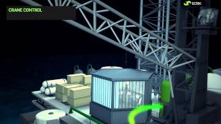 Eltek Marine and Offshore Solutions