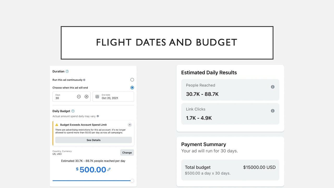 Jake Weir  -  Tesla Facebook Ads