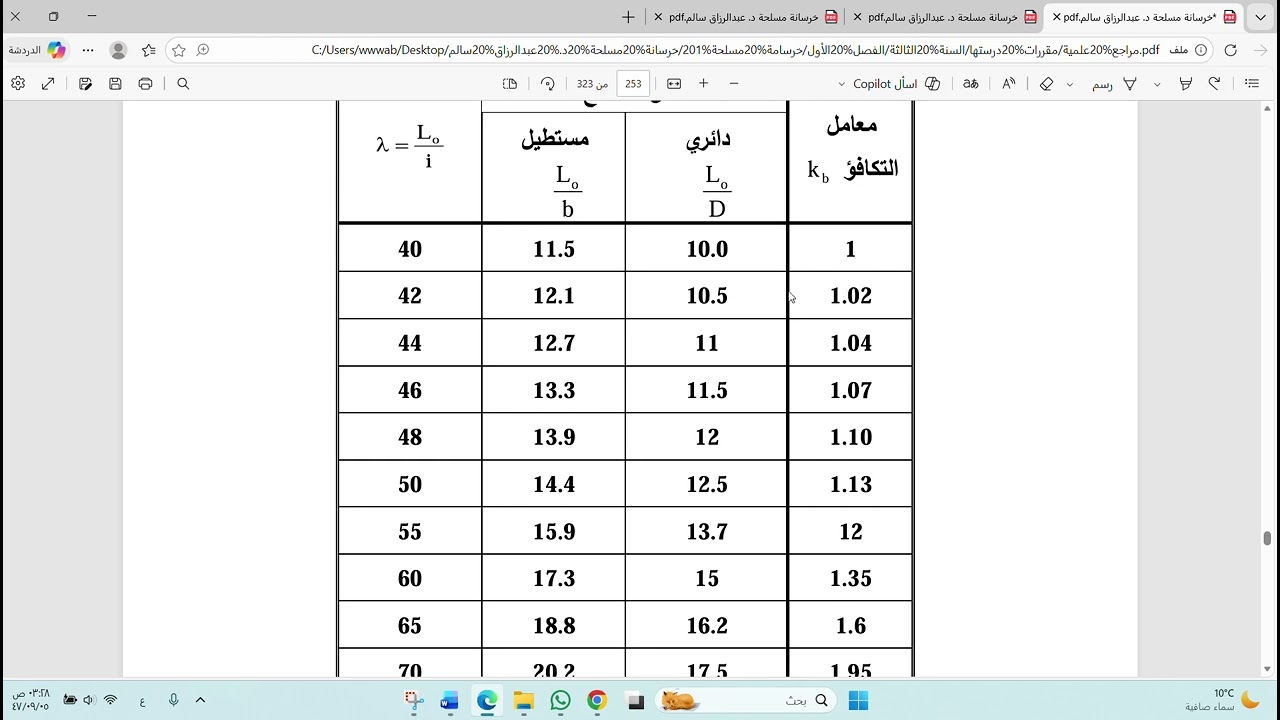 المسألة السادسة ص 277