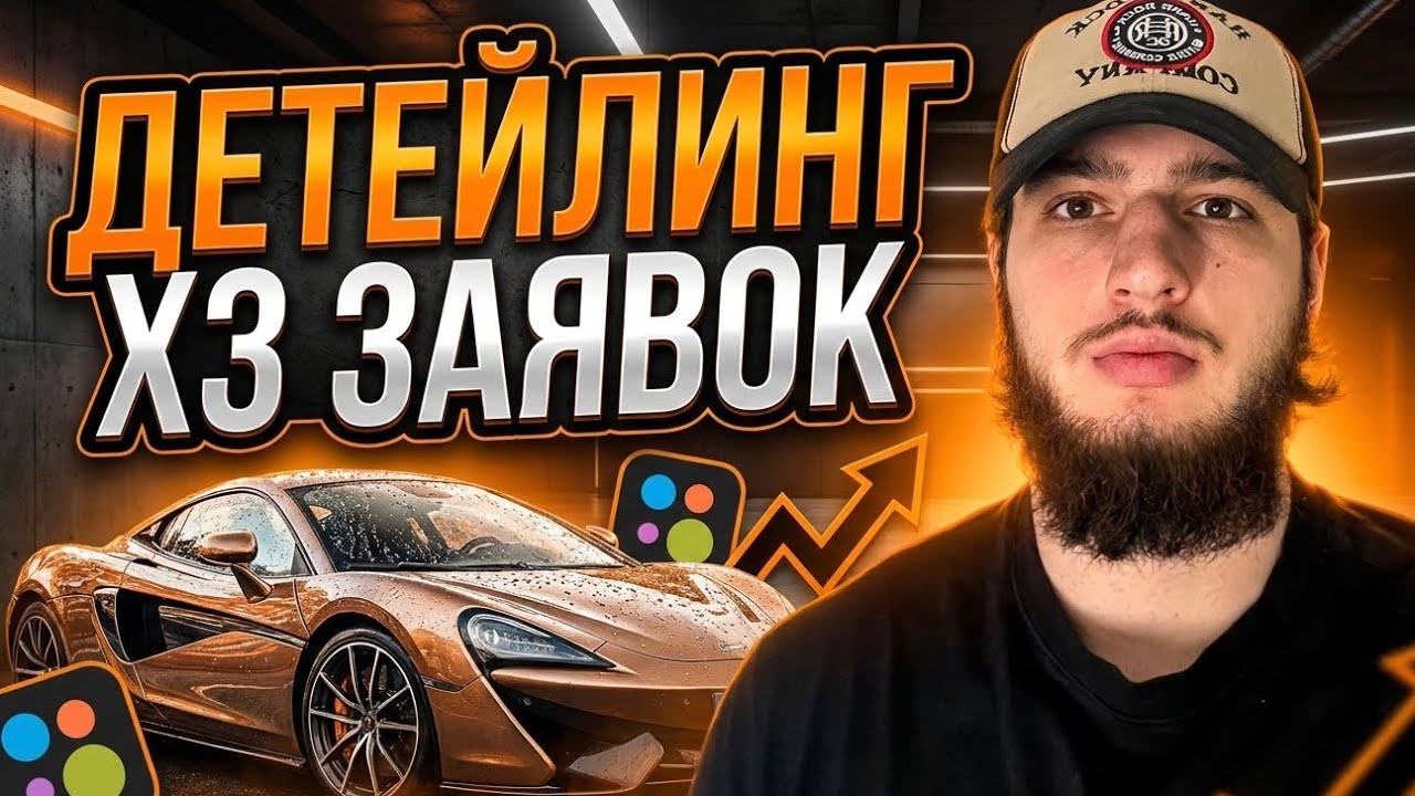 Детейлинг на Авито: Как мы сделали Х3 заявок за 5 недель (Кейс)
