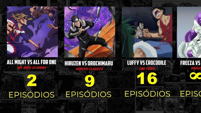 MAIORES HUMILHAÇÕES DOS ANIMES feat. Piccolo Neto e AnimeQ 