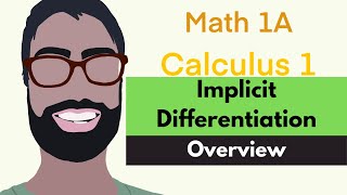 3.5 Implicit Differentiation | Video 1 - Overview || Calculus 1