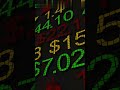 Top 5 ETFs to Buy Now! 📈 Best Funds for Long-Term Growth #Investing #ETFs #StockMarket