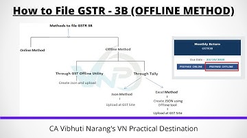 HOW TO FILE GSTR 3B OFFLINE - USING OFFLINE TOOL / USING TALLY