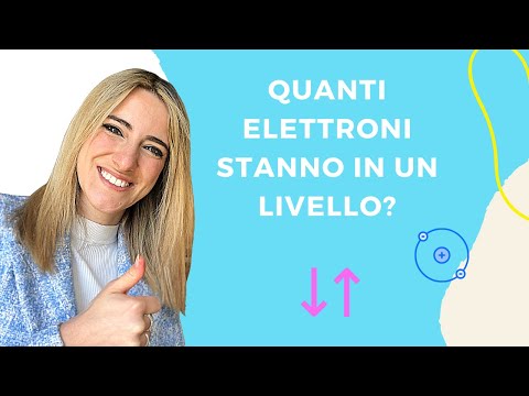 Video: Come si trova il numero massimo di elettroni?