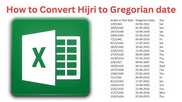 How to convert Hijri to Gregorian Date