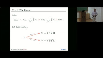 N=2* Yang-Mills on the Lattice by Anosh Joseph