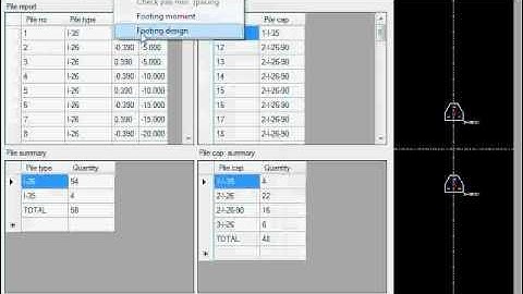 staad.net - apft - how to design your pile cap by staad data