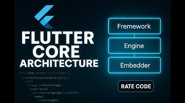 Mastering Flutter Core Architecture Explained! #ratecode