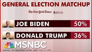Biden Leading Trump By 14 Points Nationally: Poll | Morning Joe | MSNBC