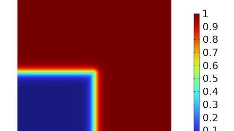 Visualizing Oil-Water Phase Inversion in 2D: A Comsol Multiphysics CFD Simulation