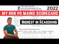 MY RRB PO 2022 MAINS SCORECARD   Final Selection   