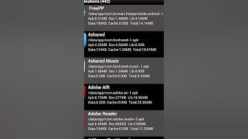 Fix Google Play Insufficient Storage Error