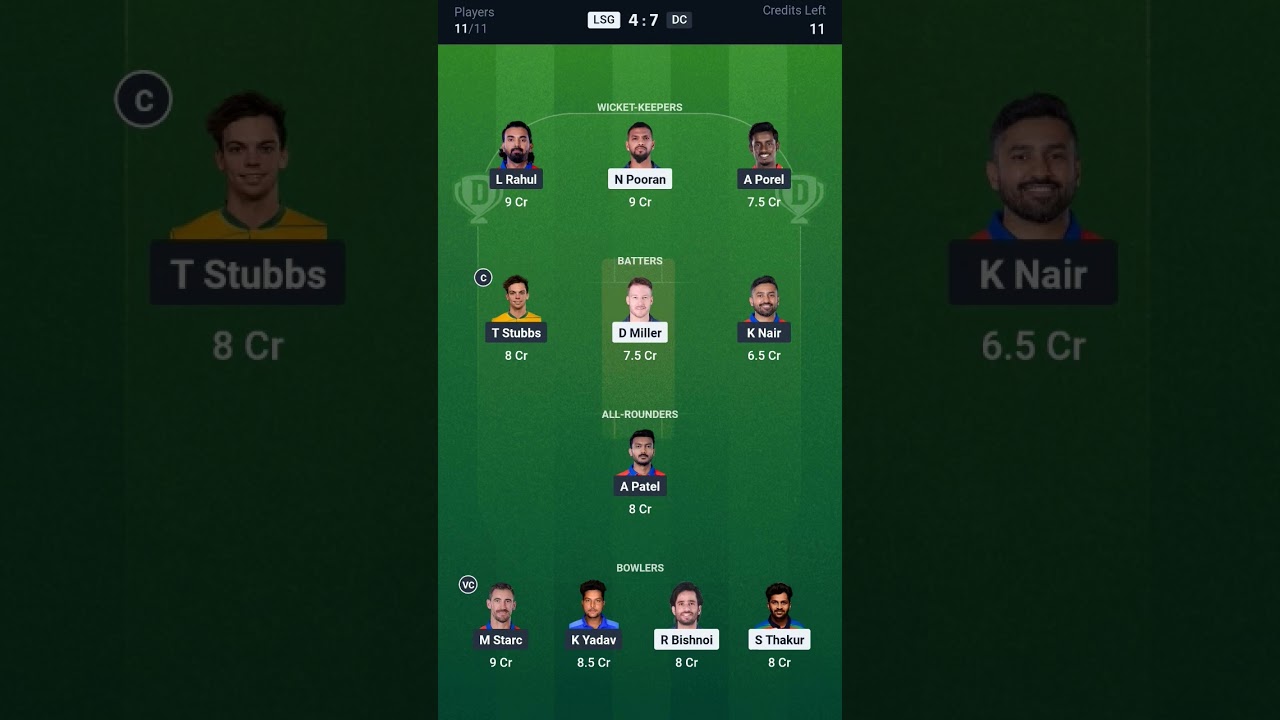 LSG VS DC Dream11 Team Prediction | LSG vs DC Dream11 Team Of Today Match | LSG vs DC 2025!