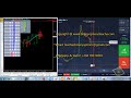 how I trade binary options 60 seconds strategy 100 percent ...