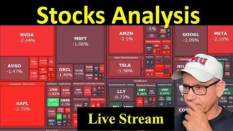 Stock Market Sell Off - Live Stream