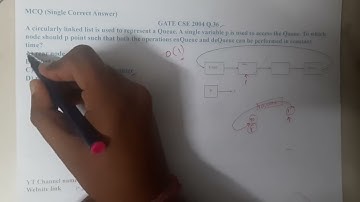 GATE CSE 2004 Q 36 || Linked Lists ||Data Structure || GATE Insights Version: CSE