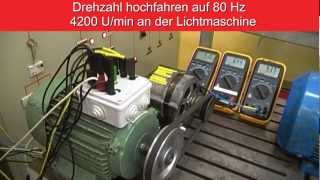 Auto Generator 220V statt 12V! 