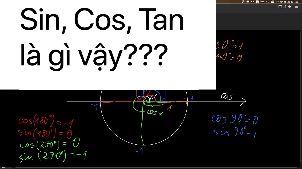 cos  2022 Update  Ý nghĩa của Sin, Cos, Tan, Cot. Bản chất của lượng giác.