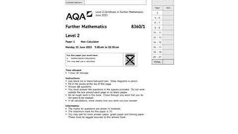 AQA Further Maths GCSE 2015 Paper 1 - Title