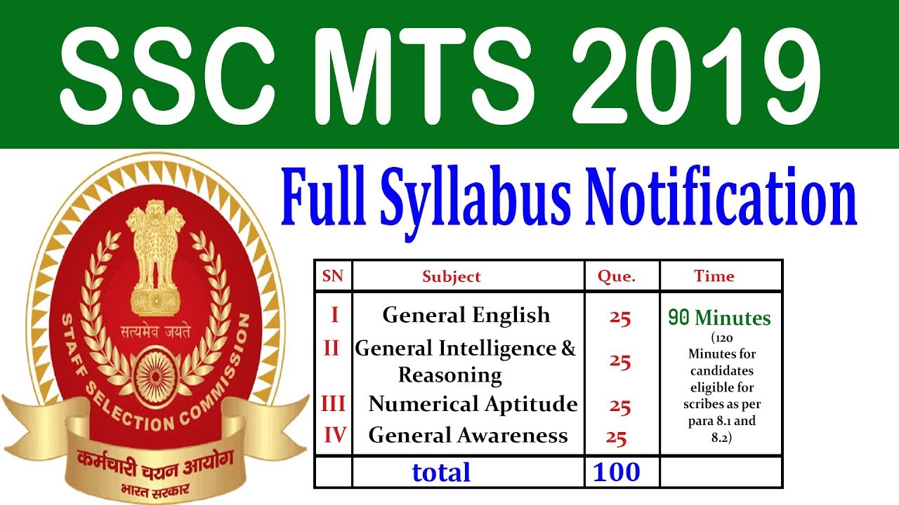 SSC MTS Syllabus | SSC MTS Syllabus 2019 in Hindi