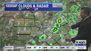 Summertime heat remains before pattern change soon (KXAN Weather Forecast 10.13.26) News