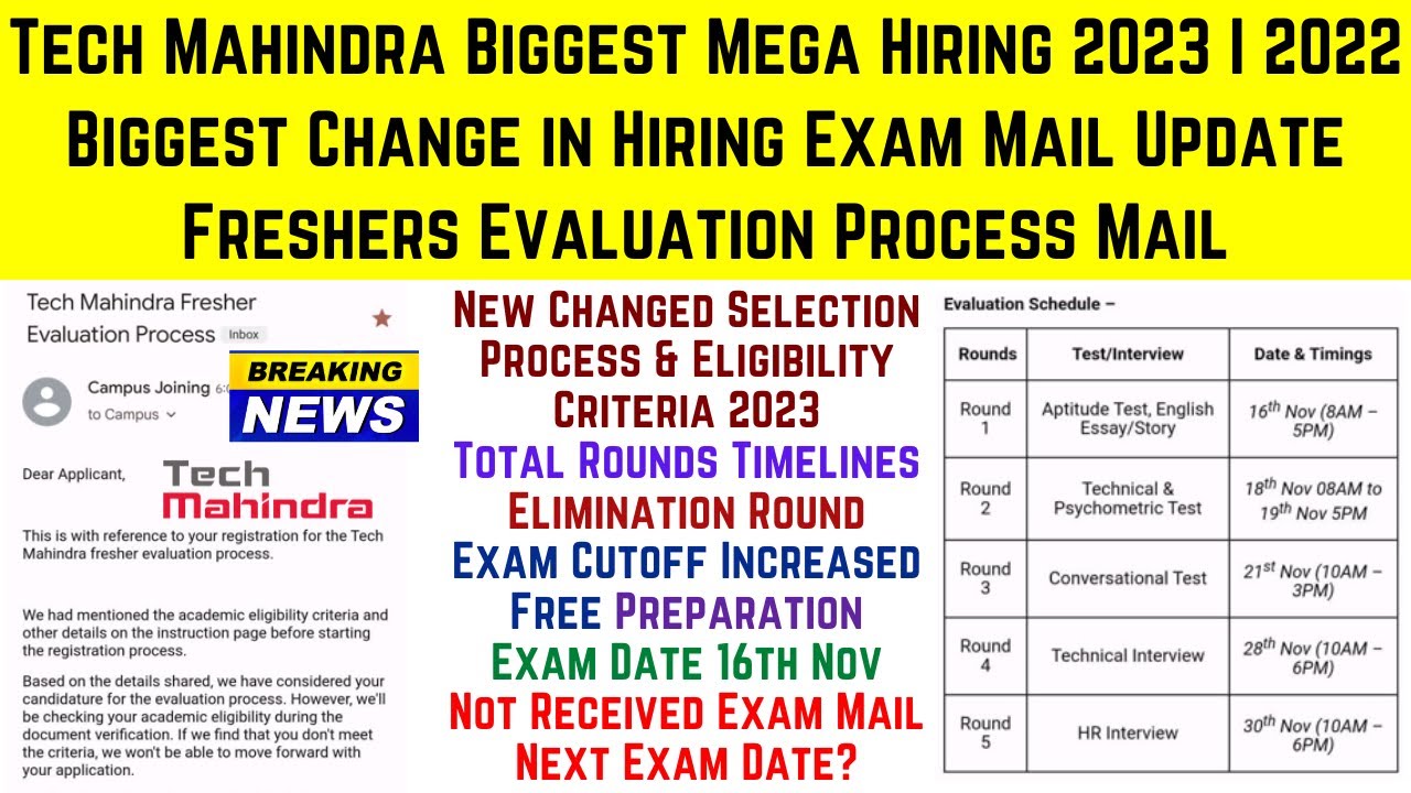 Tech Mahindra Hiring 2023 Exam Mail Changed Selection Process