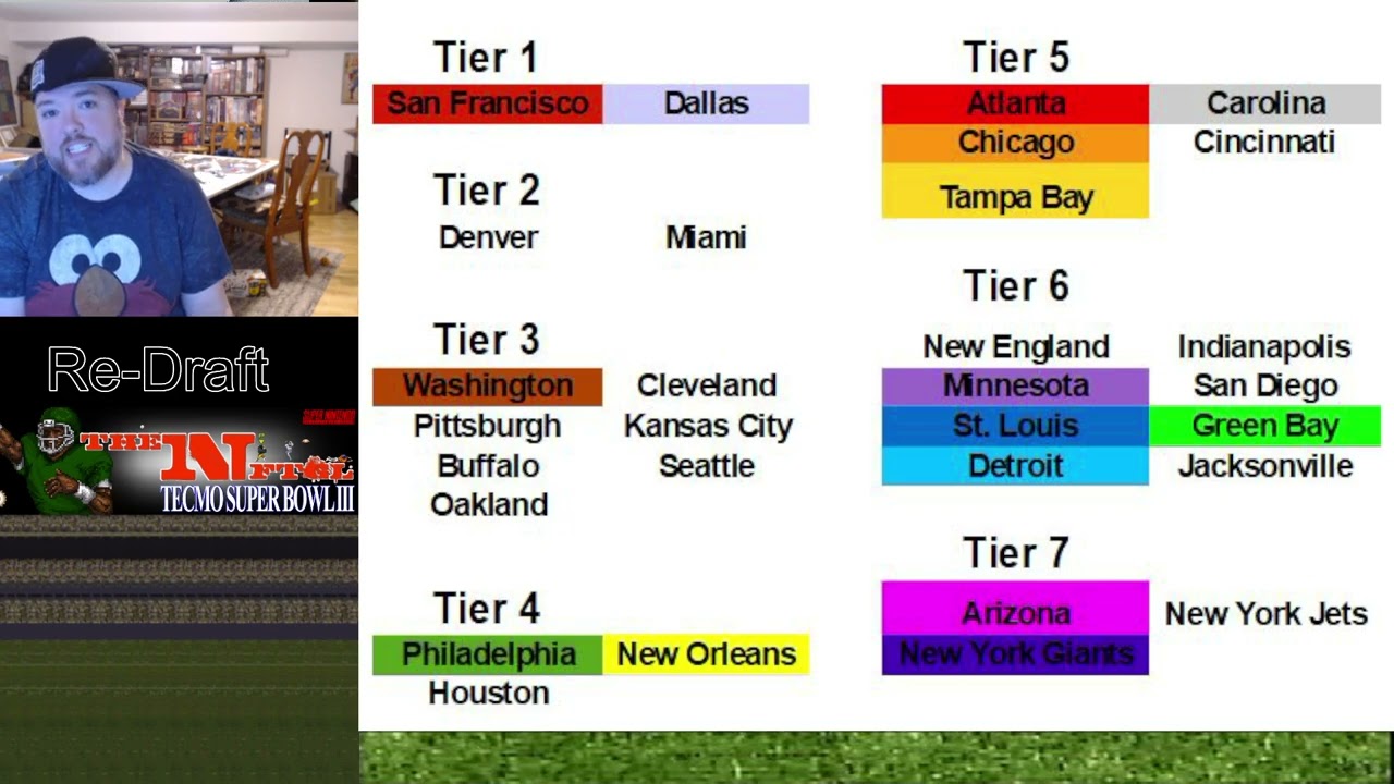 NFTGL Re-Draft Pre-Season 31